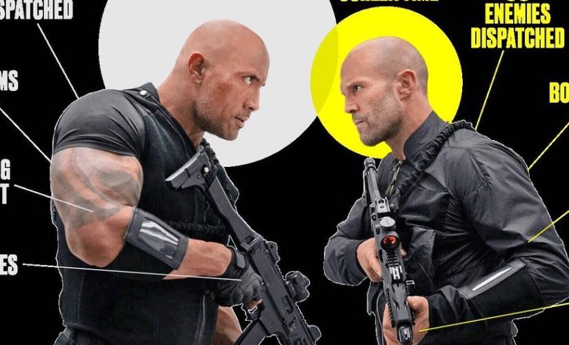 Stats of the Furious: Numbers behind the Fast and Furious franchise